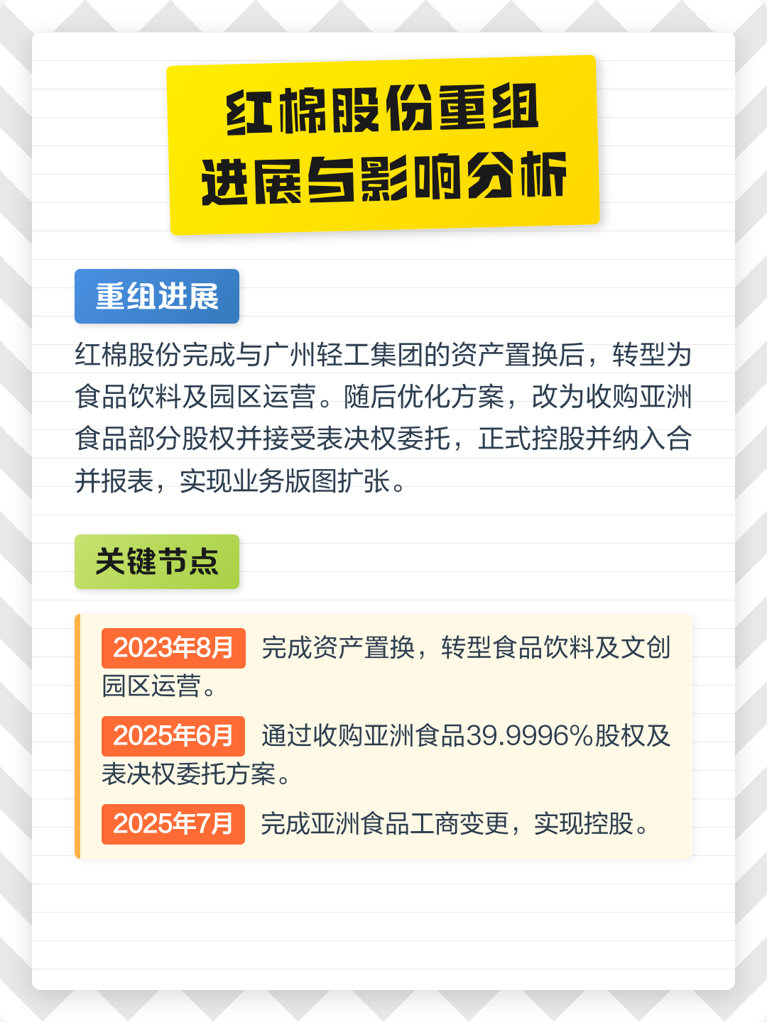 湘潭市食品资产重组(食品资产重组案例)