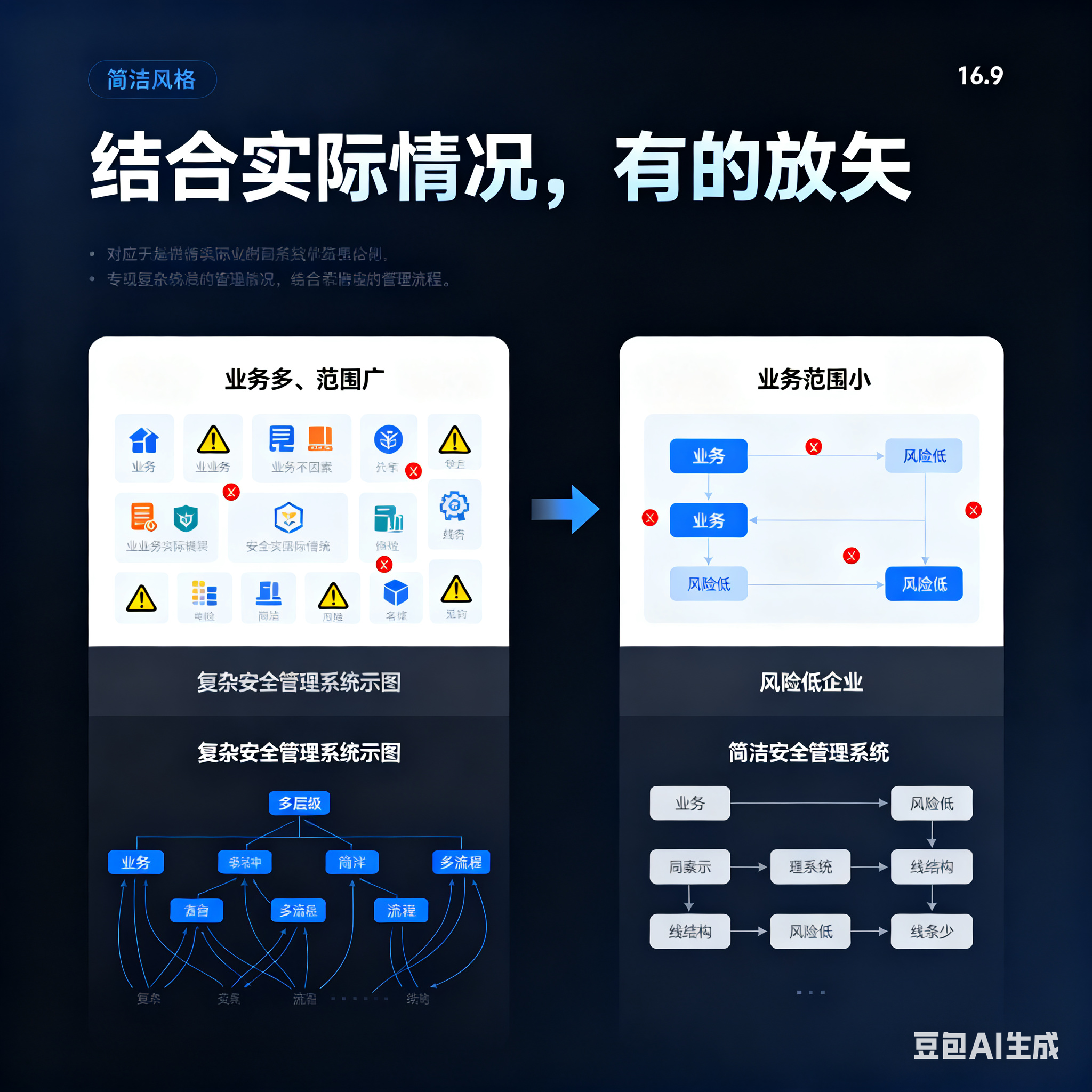 湘潭市整合风险如何解决(整合风险是什么意思)
