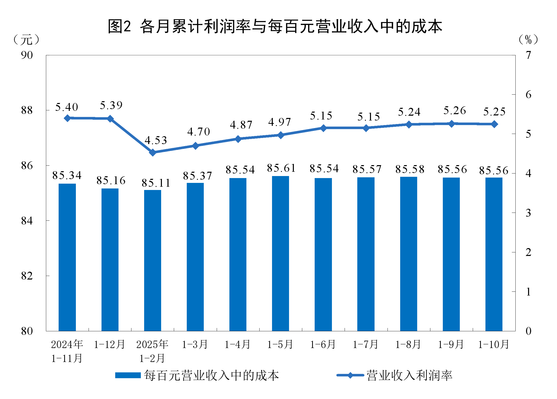 湘潭市成都企业企业价值增长(2021成都企业100强)