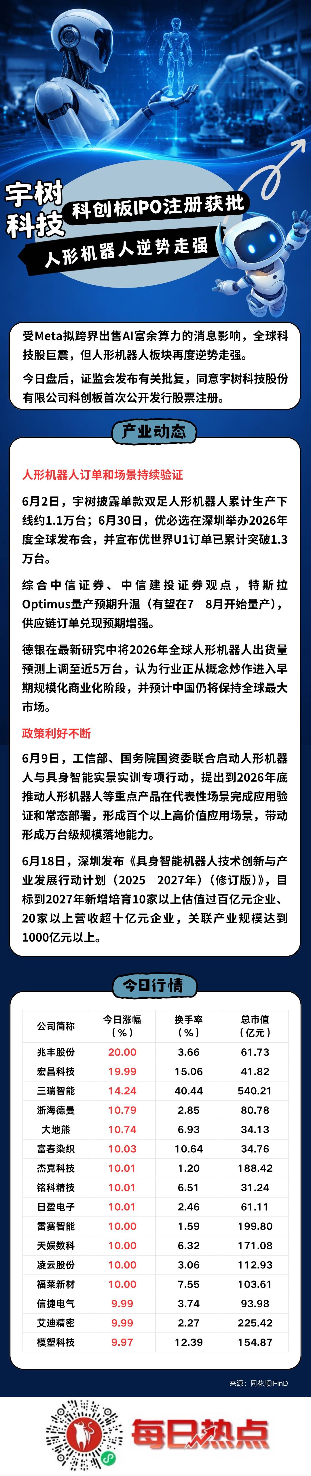 湘潭市贴身科创板上市机构(科创板拟上市企业名单)