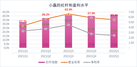 湘潭市稳增长宠物风险投资(投资宠物行业的基金有哪些)