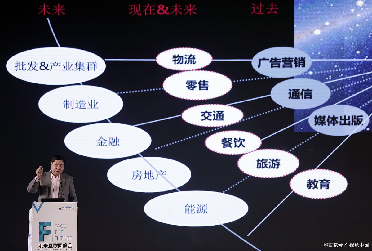 湘潭市旗舰通讯商业模式升级(远古奇迹s6魔改商业端)