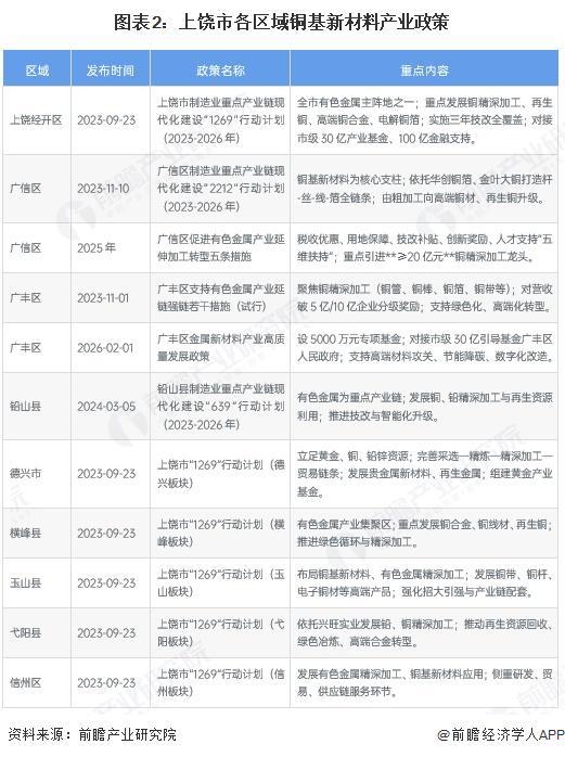 湘潭市新材料产业投资(2020年中国新材料产业投资机构50强)
