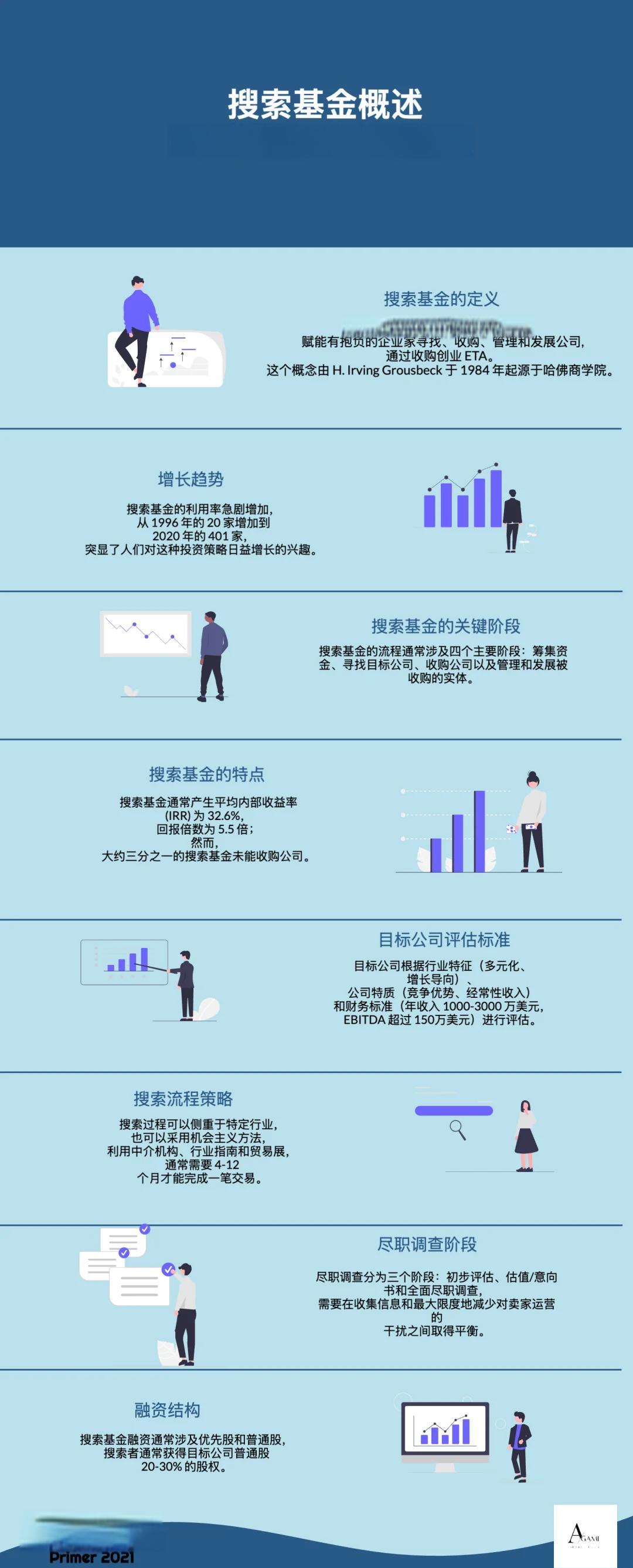 湘潭市高回报资金管理机构(高回报资金管理机构有哪些)