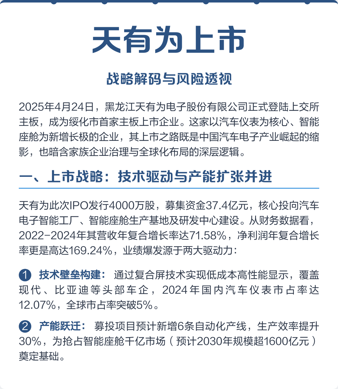 湘潭市主板上市风险规避(主板上市风险规避策略)
