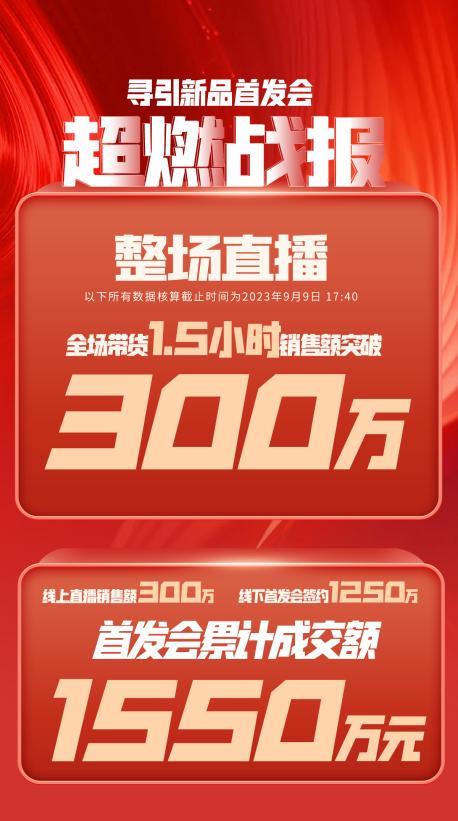湘潭市透明消费品品牌升级(透明消费品品牌升级了吗)