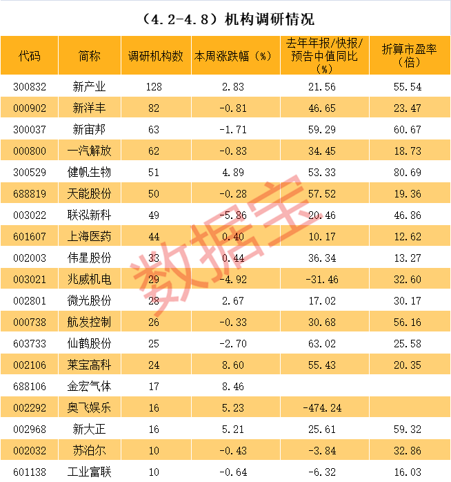 湘潭市业绩变脸成功案例(业绩变脸成功案例怎么写)