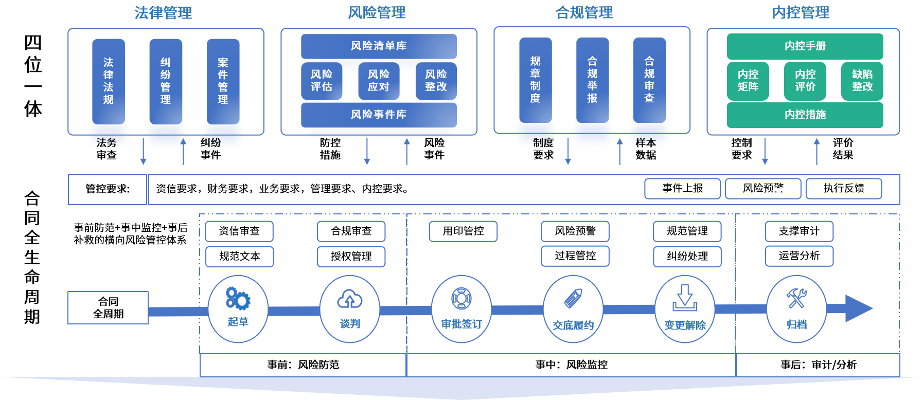 湘潭市零风险纺织内控体系(零风险纺织内控体系是什么)