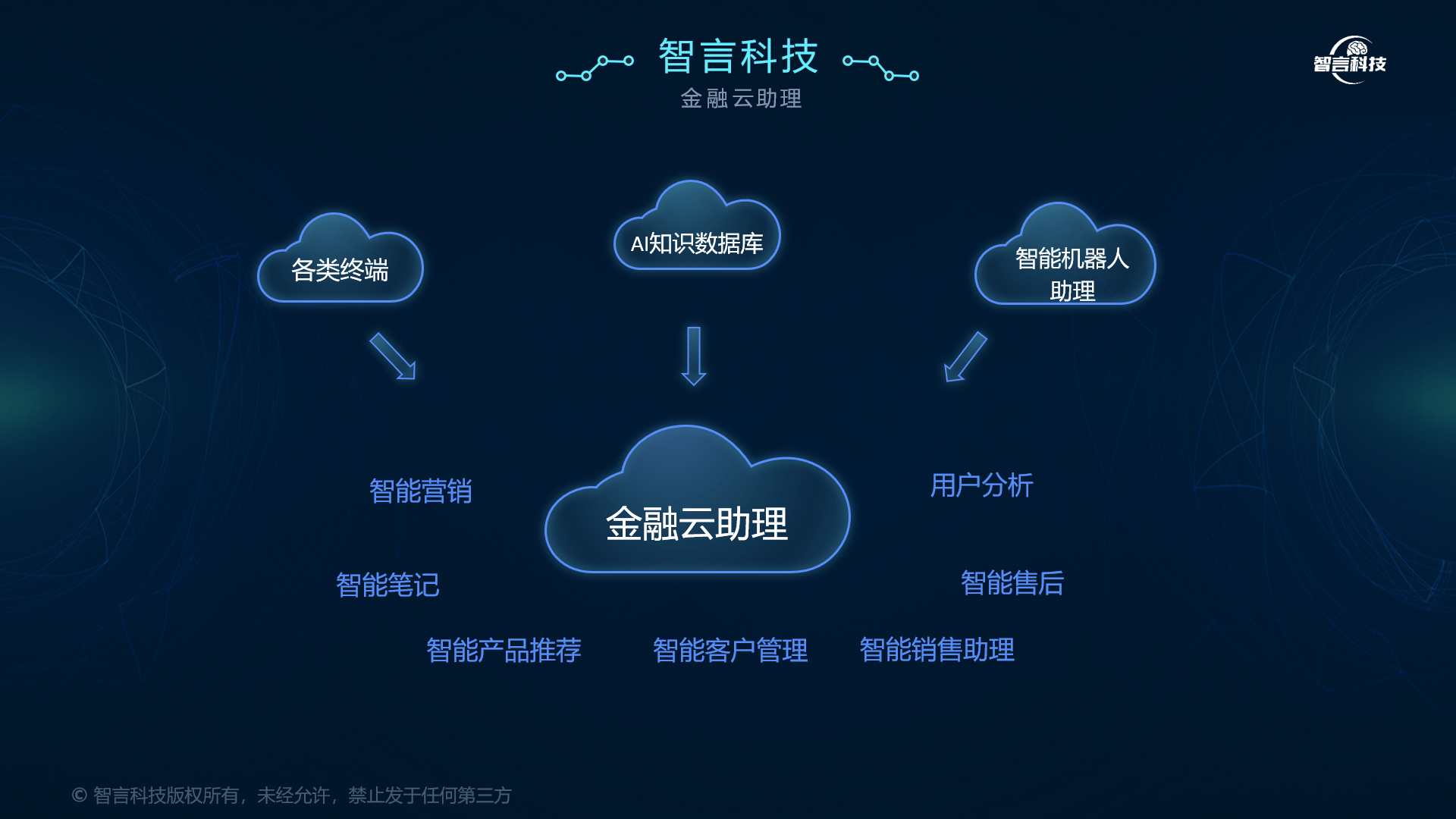湘潭市管家式投融资服务(什么是管家式服务,极致的体验)