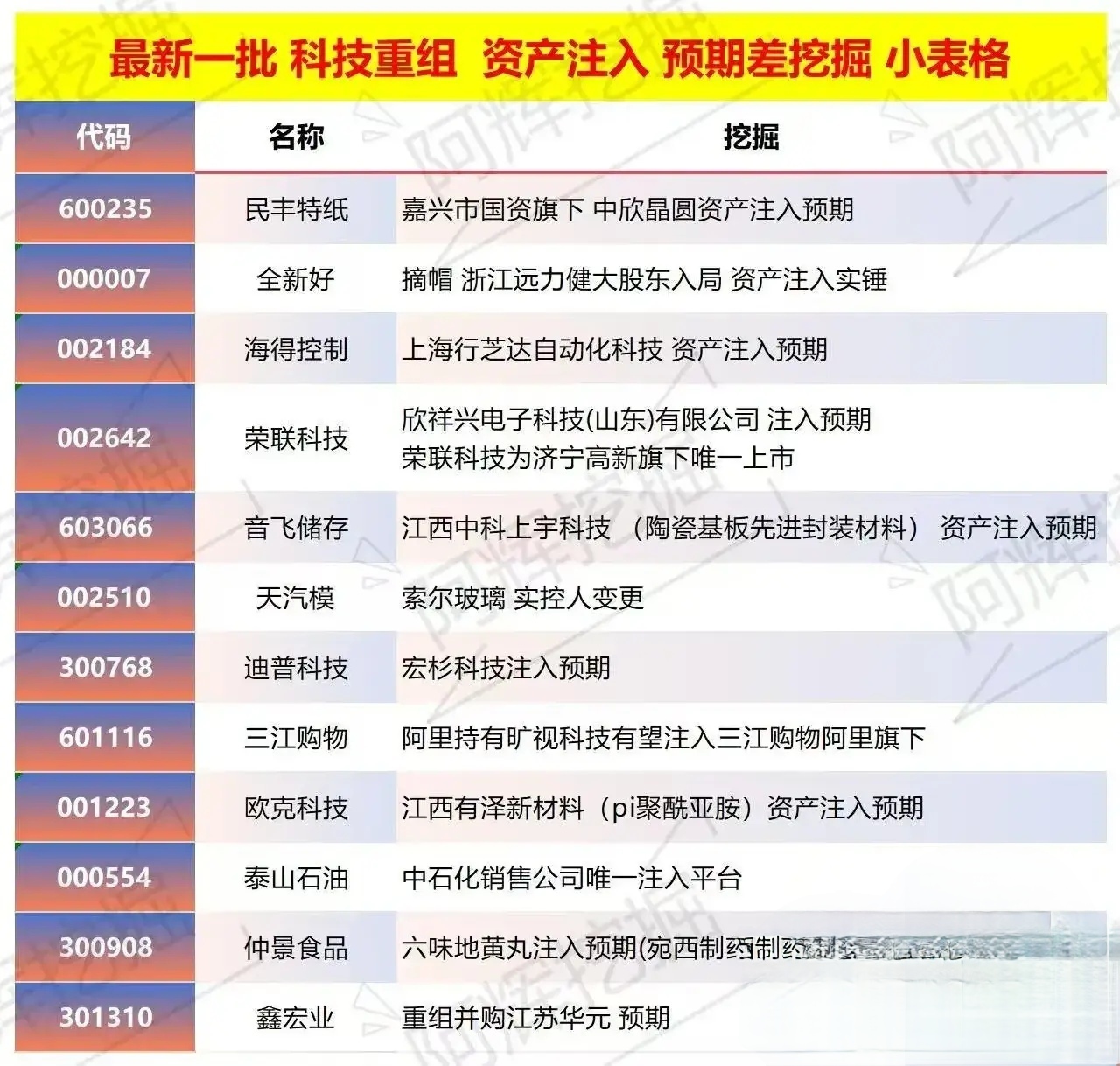 湘潭市专业股权重组(股权重组的目的)