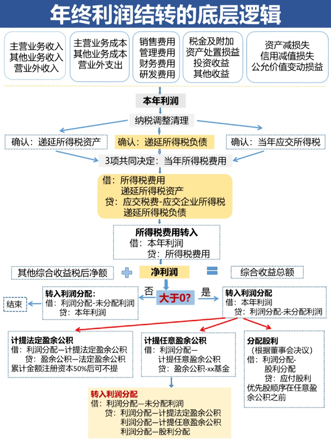 湘潭市中山盈利模型设计(中国设计师品牌女装)